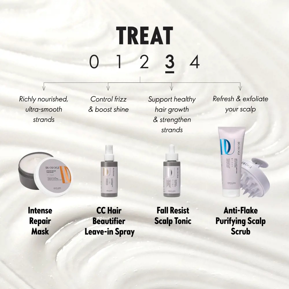 تونیک ضد ریزش و تقویت کننده مو تخصصی دولوژی Duologi Fall Resist Scalp Tonic